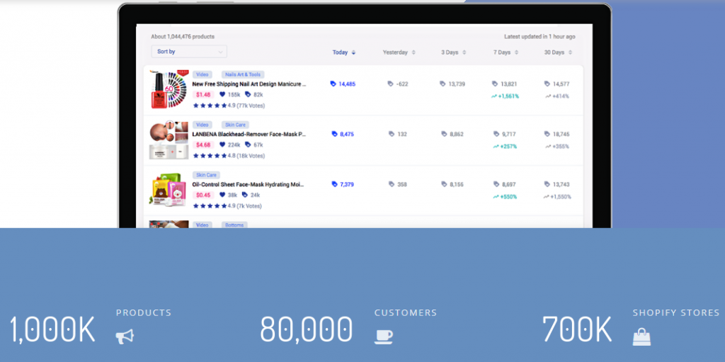 findniche-products
