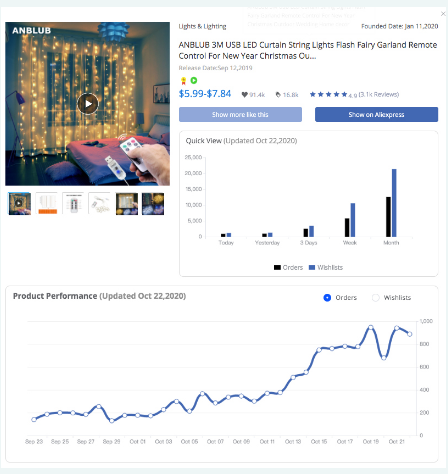findniche-shopify